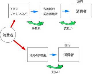 chart001.jpg